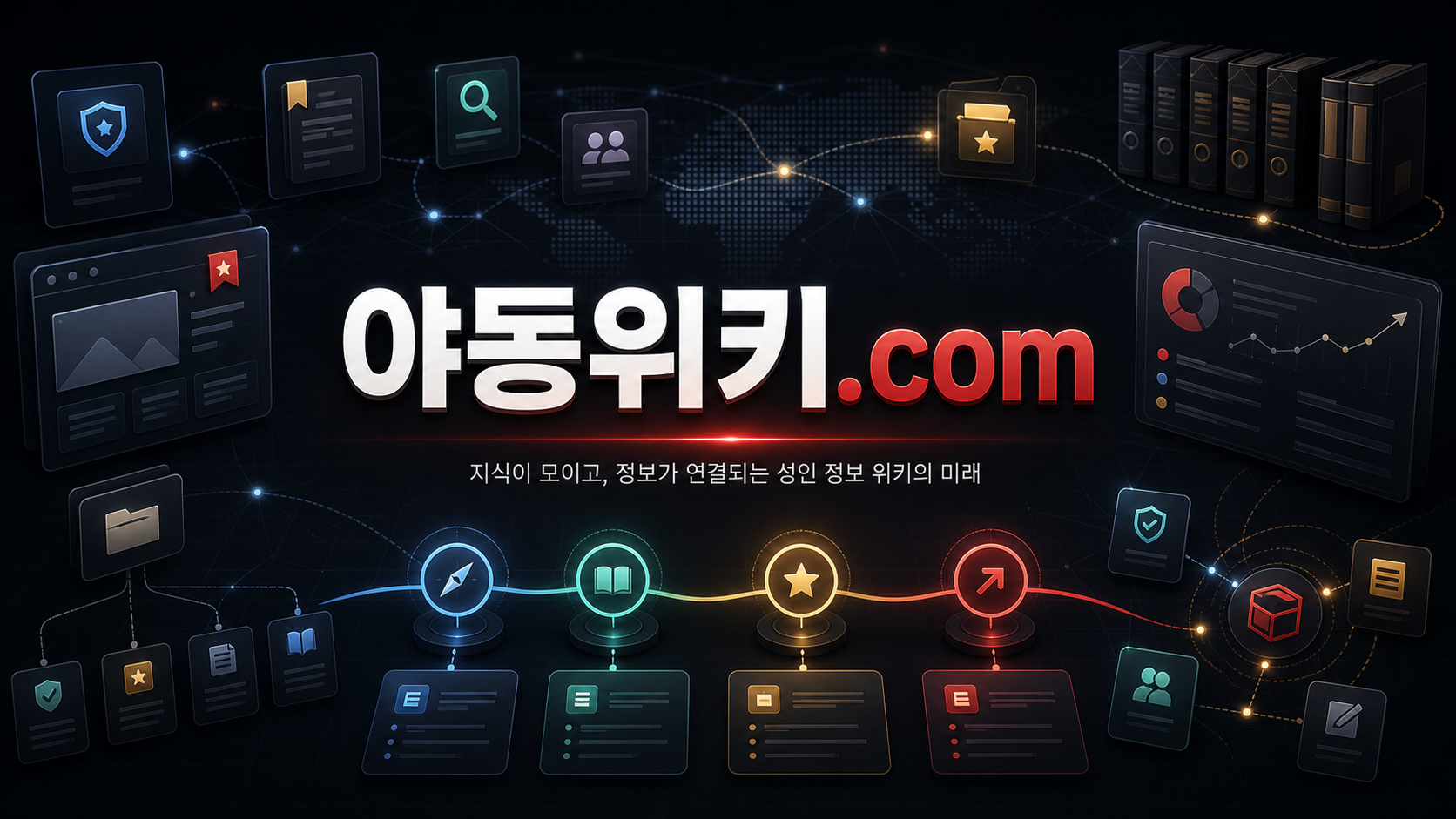 야동위키.com 콘텐츠 확장 계획 와이드 이미지